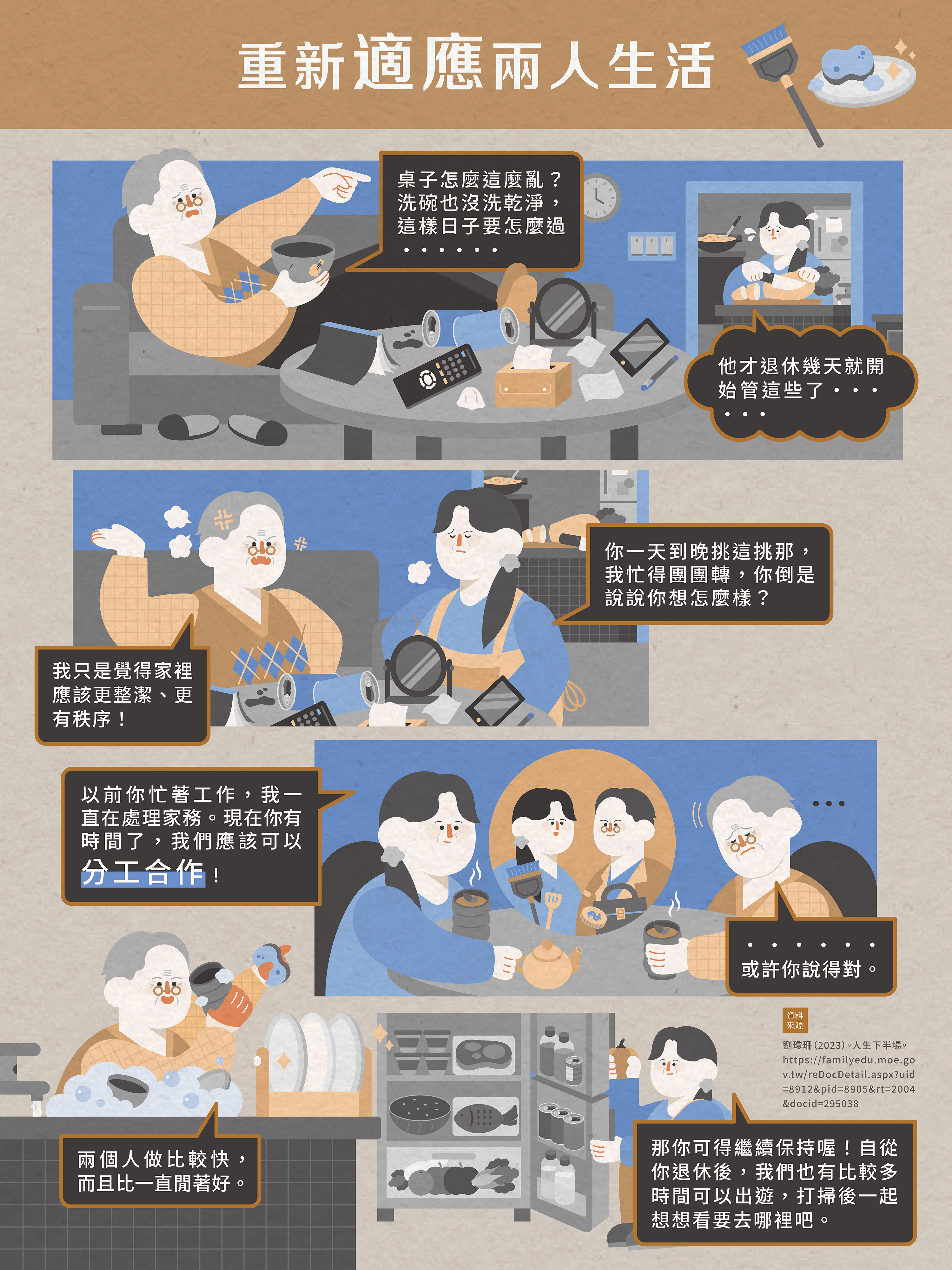 重新適應兩人生活封面圖