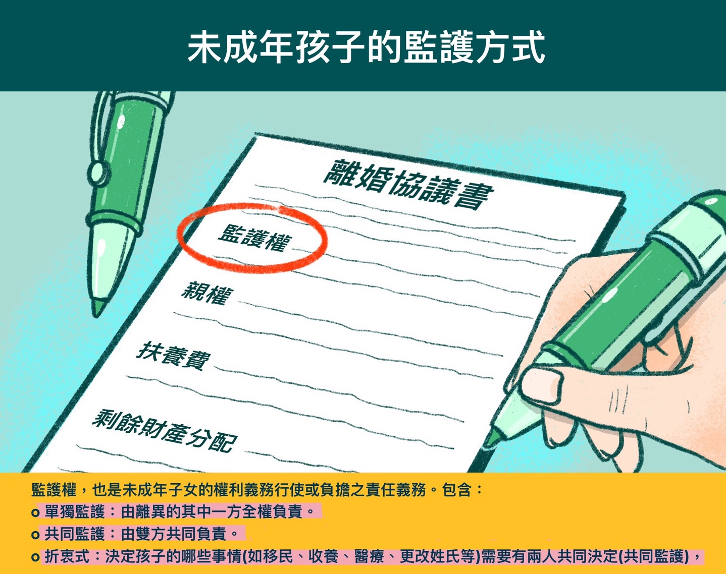 為了孩子，我們如何好聚好散？