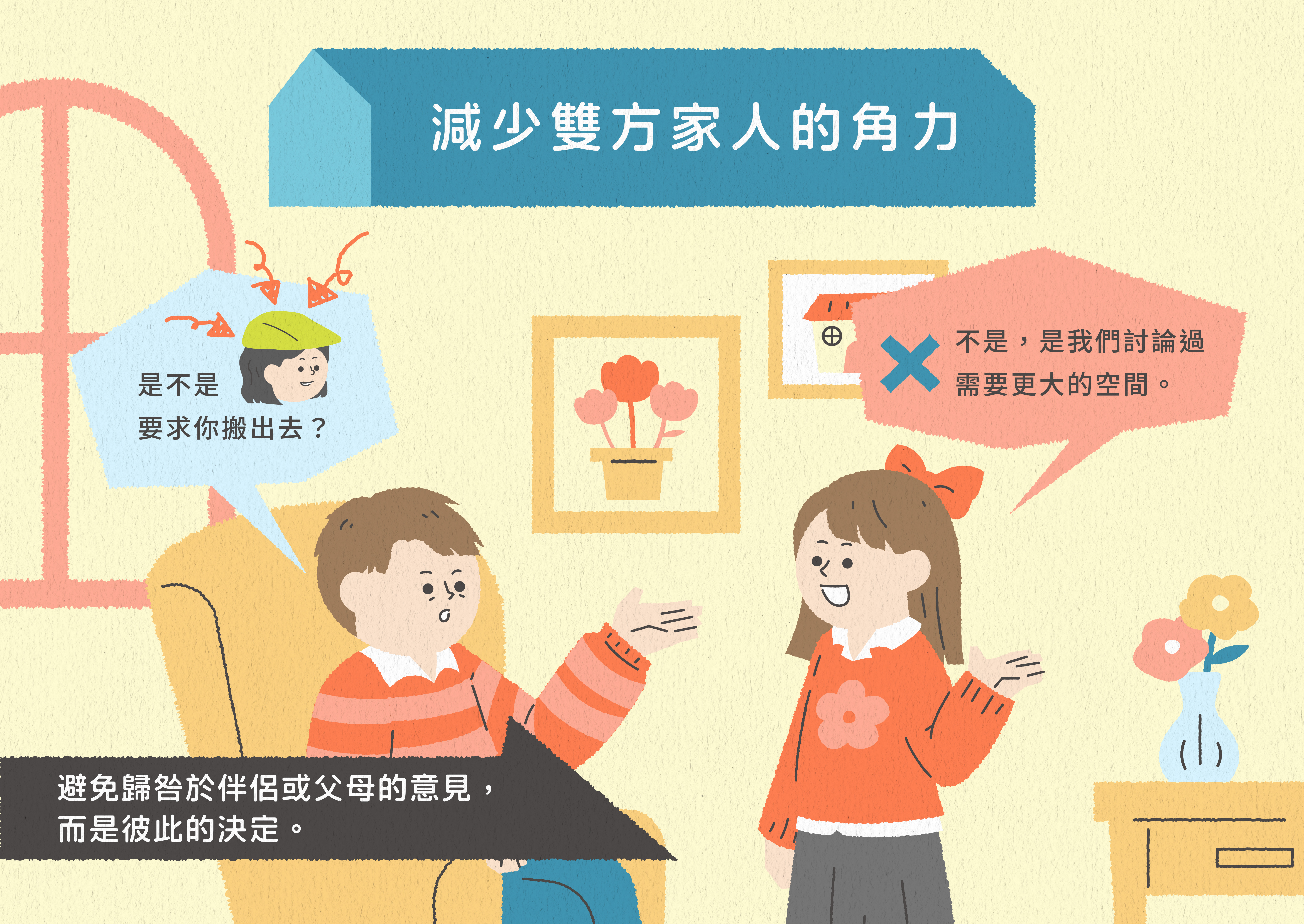 從兩個人到兩家人 - 姻親關係相處之道