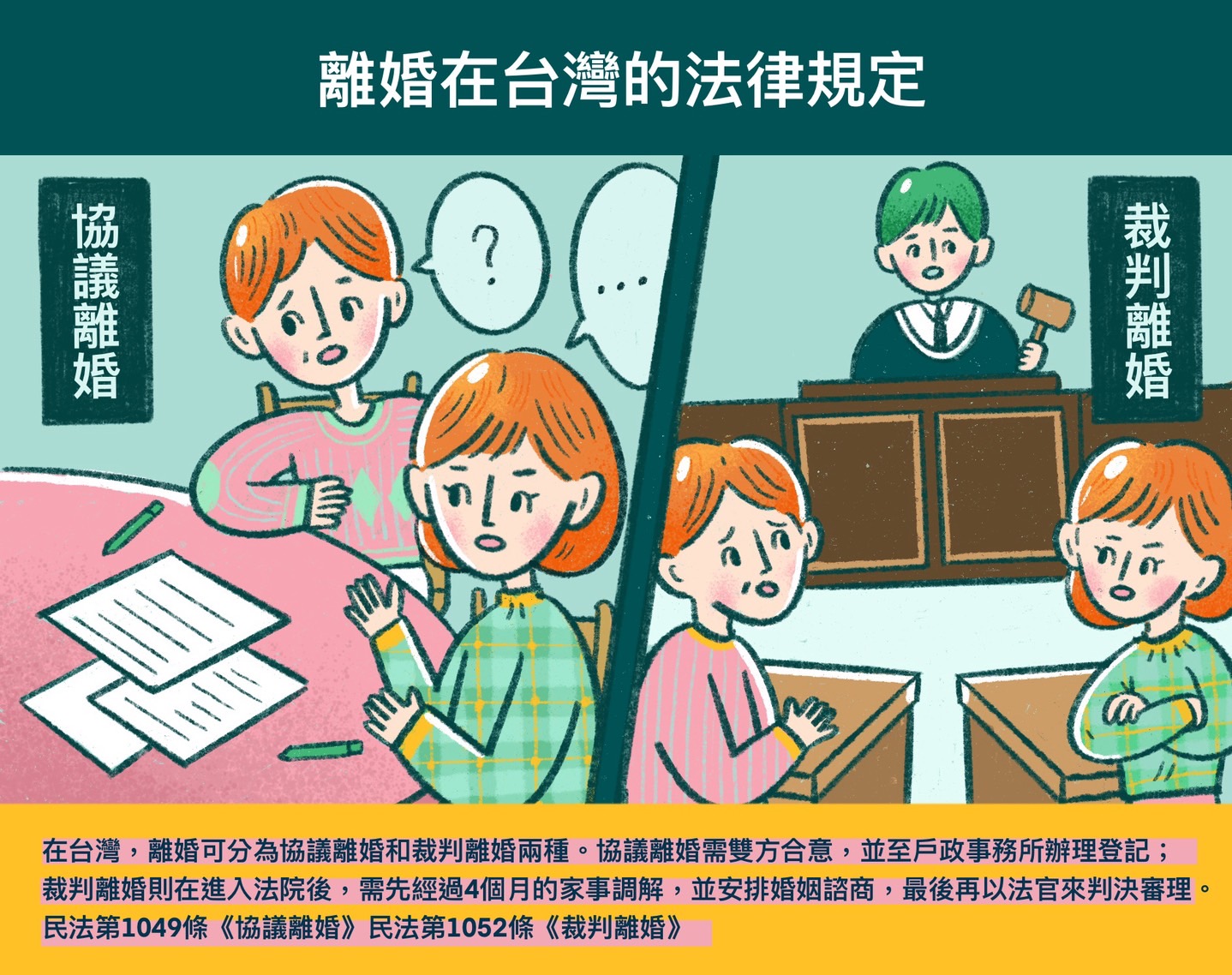 為了孩子，我們如何好聚好散？