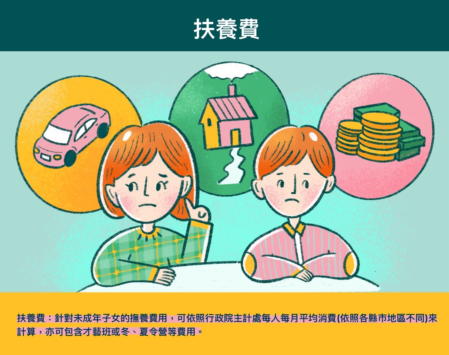 為了孩子，我們如何好聚好散？