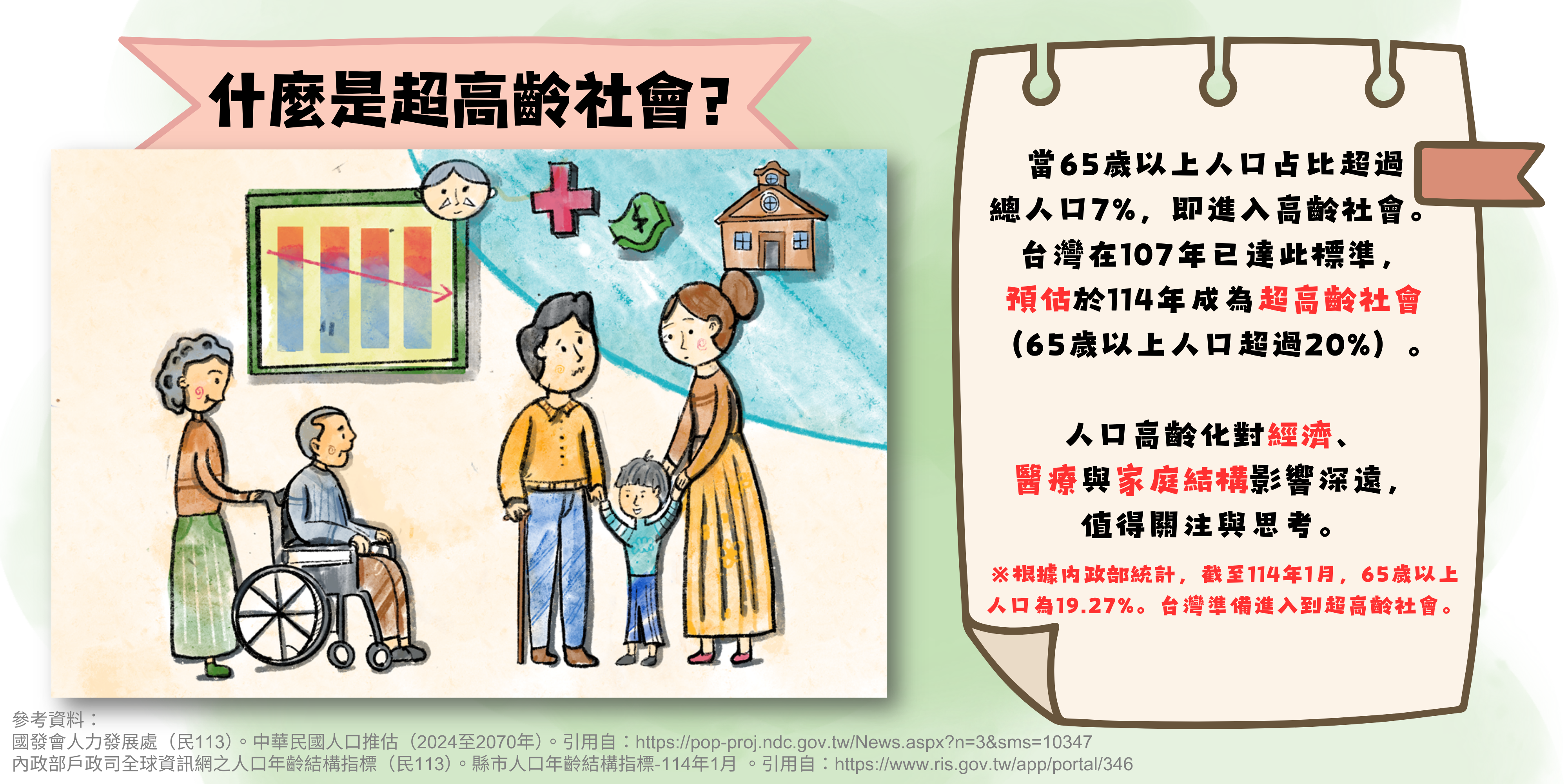 台灣人口發展趨勢 – 超高齡社會