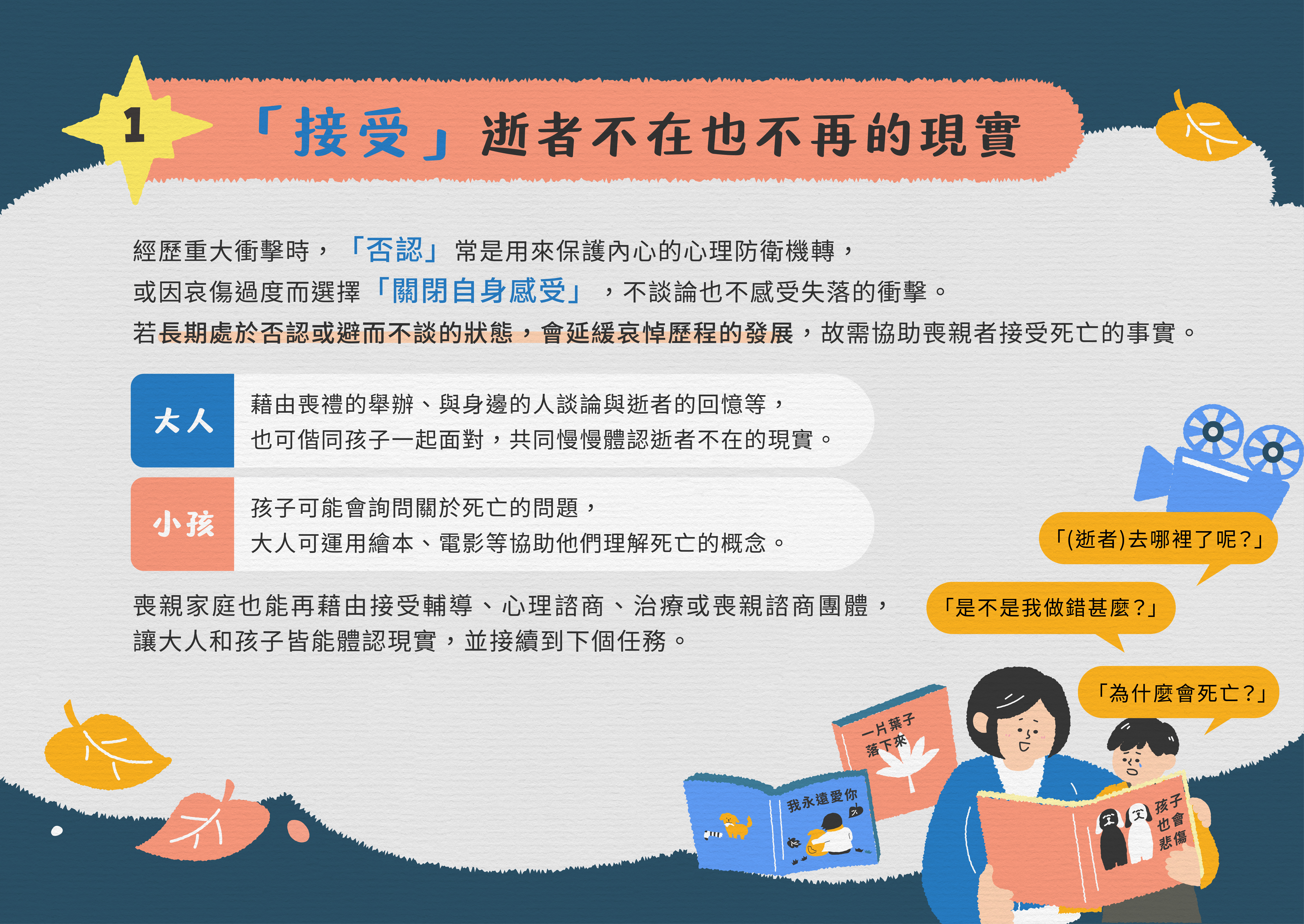 和孩子一起走過失落-喪親家庭的悲傷輔導