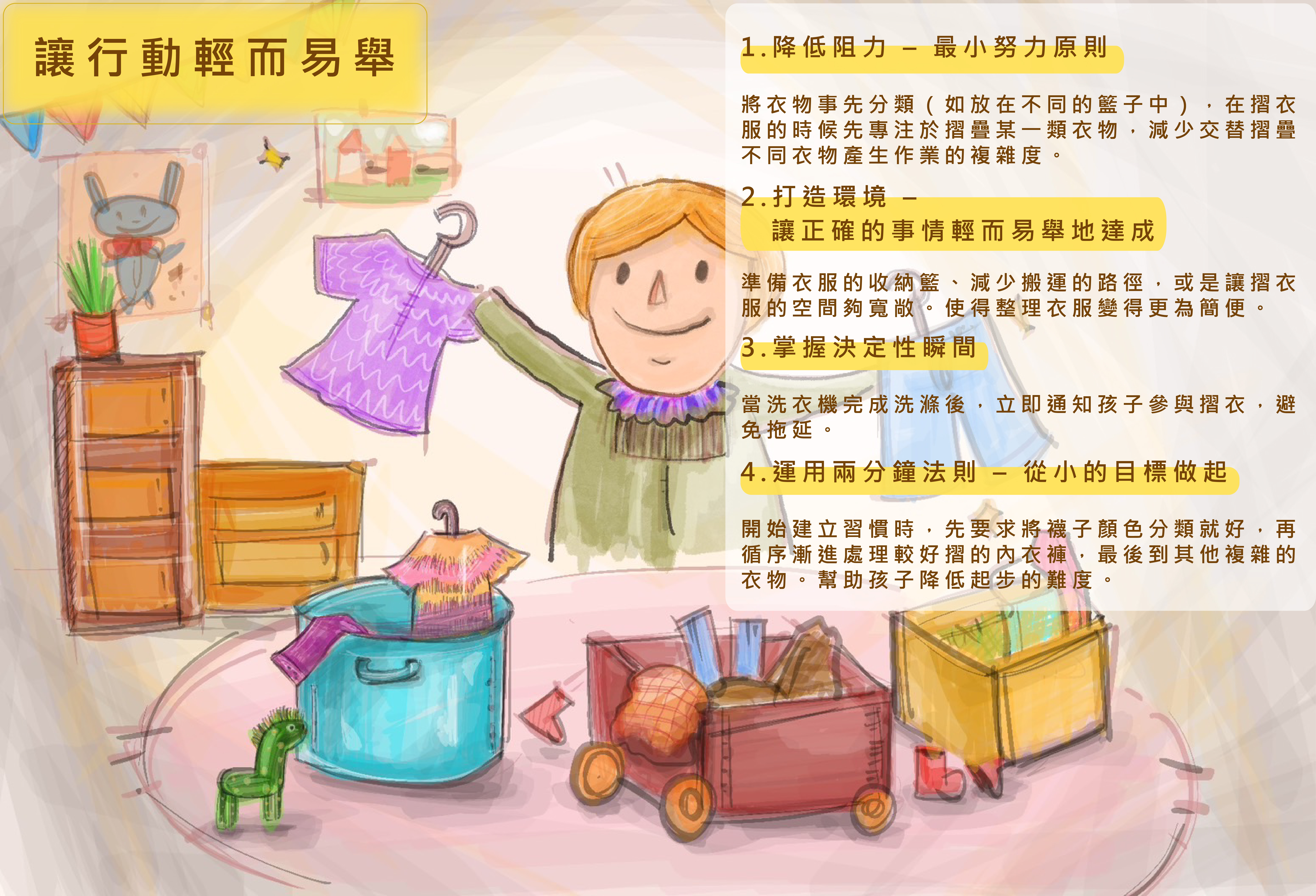 帶著孩子一起養成好習慣