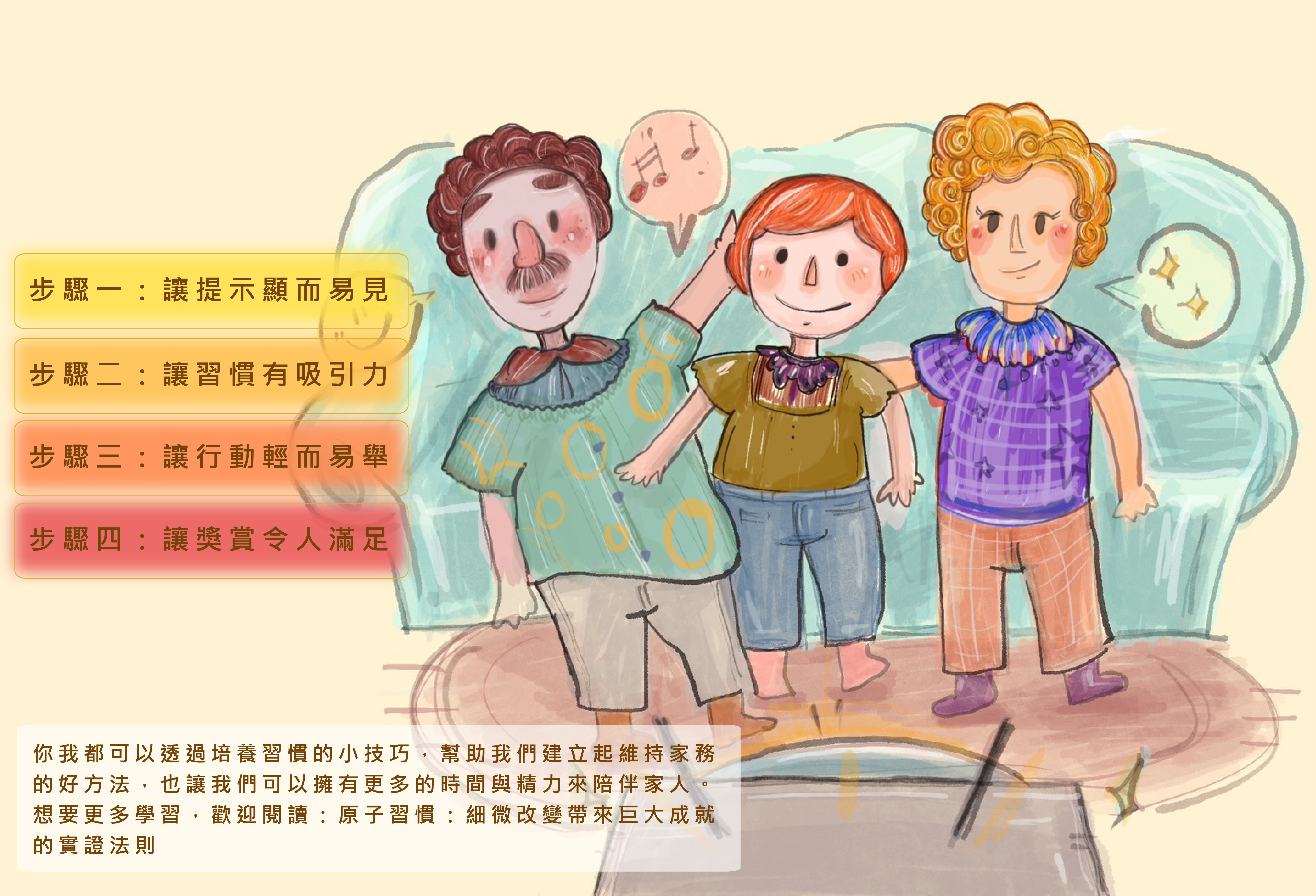 帶著孩子一起養成好習慣