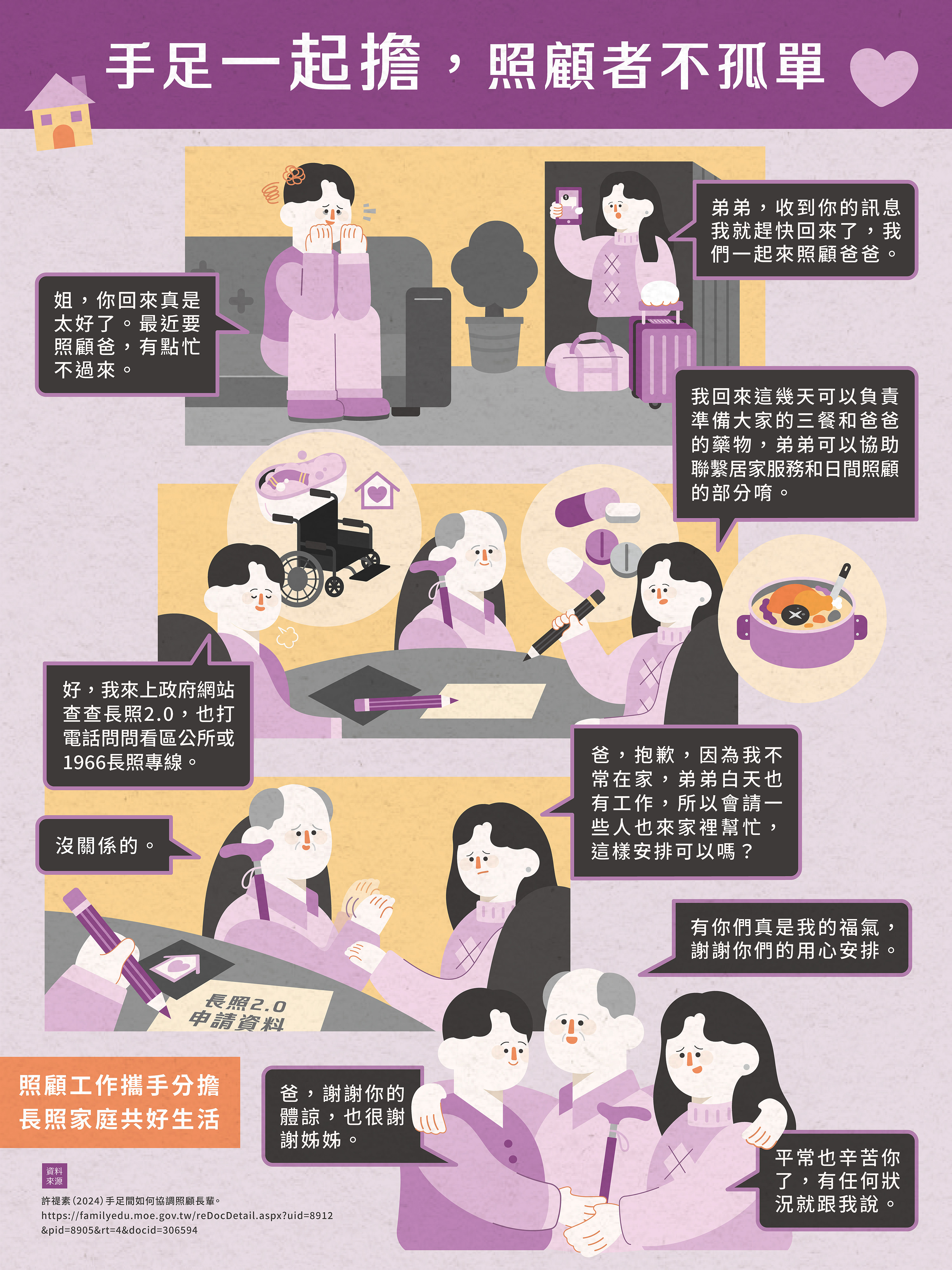 手足一起擔，照顧者不孤單封面圖