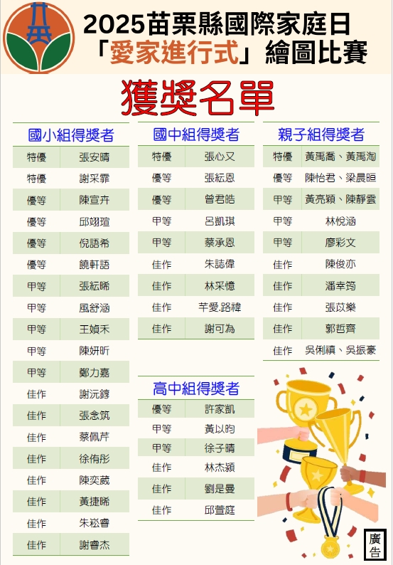 愛家進行式獲獎名單圖示
