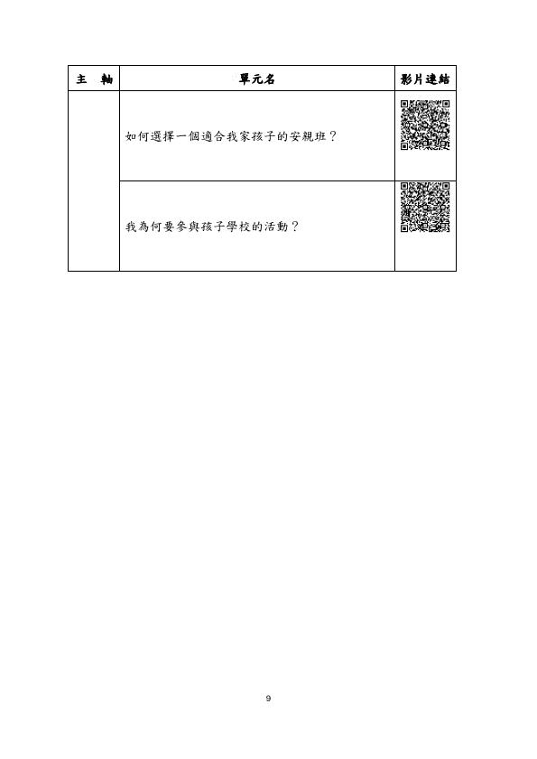 轉知教育部家庭教育資源網-社會大眾學習資源專區