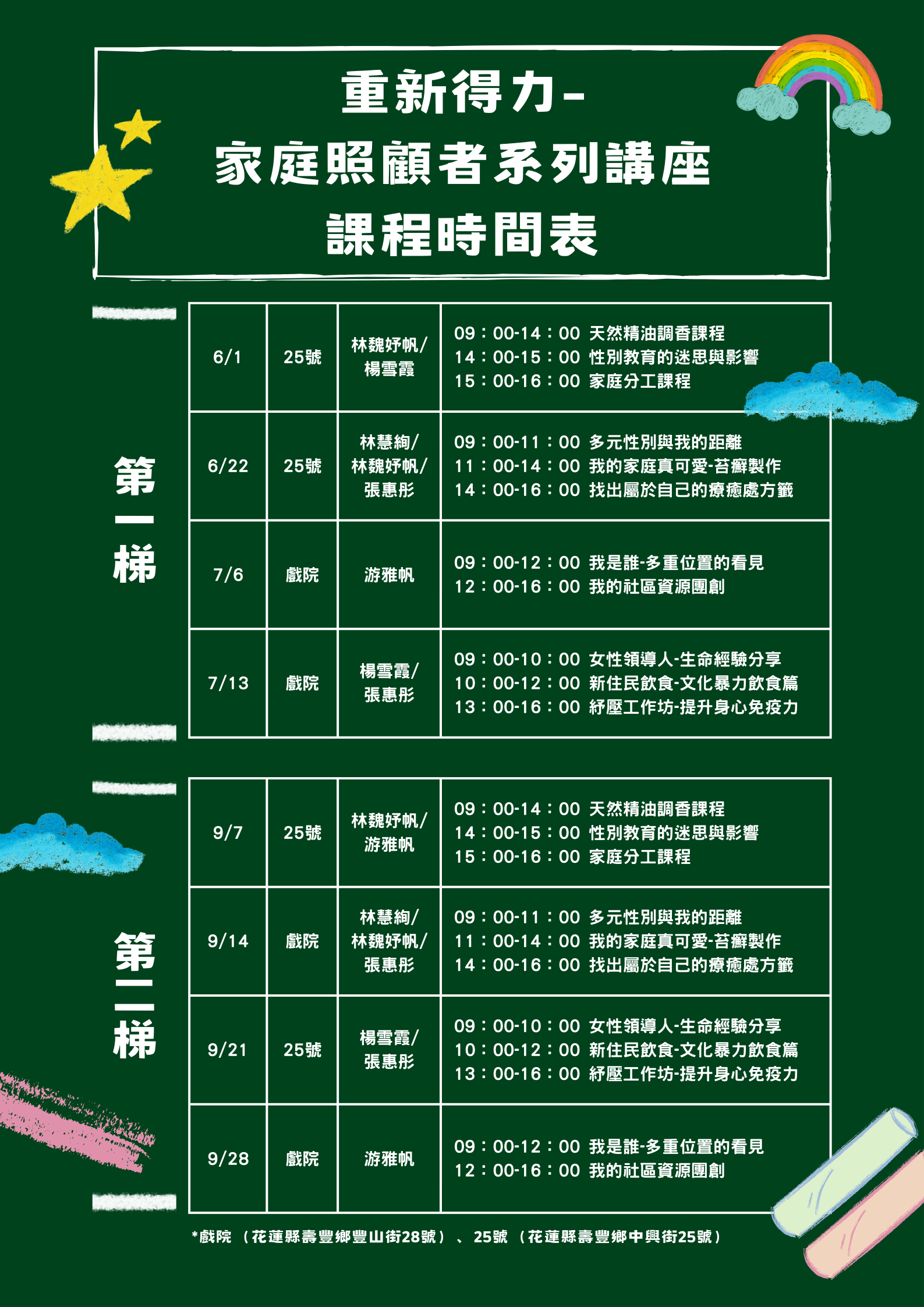 重新得力-家庭照顧者系列講座來囉！歡迎踴躍報名參加～