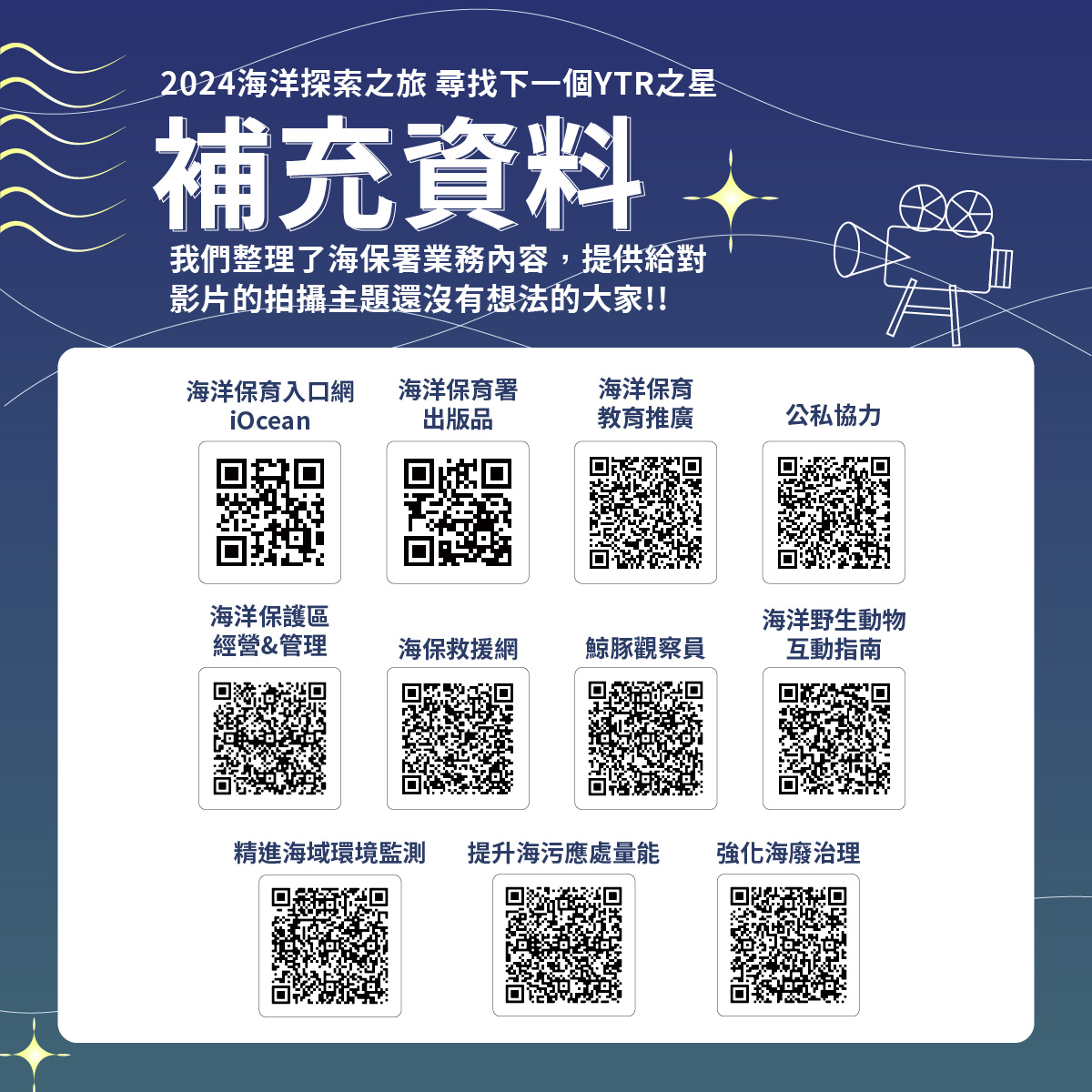 【轉知】2024海洋探索之旅 尋找下一個YTR之星