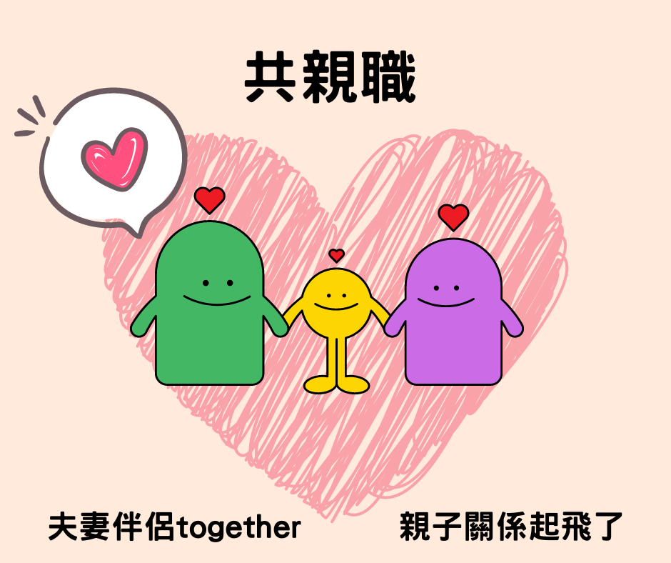 【家庭教育-親職教育】圖示