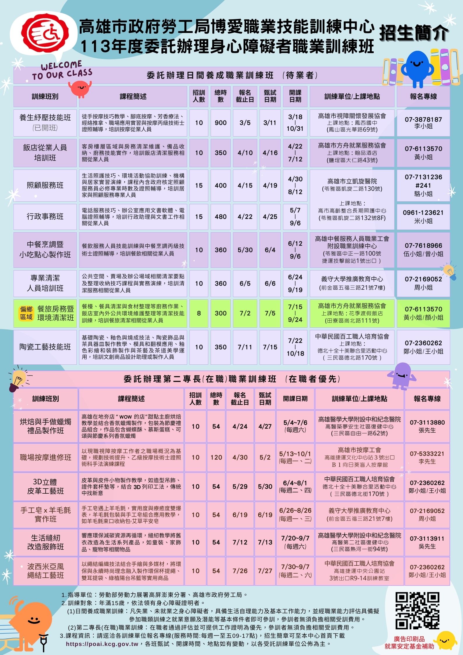 【協助公告】協助轉知高雄市政府勞工局博愛職業技能訓練中心辦理113年度委託辦理身心障礙者職業訓練班招生簡介圖示