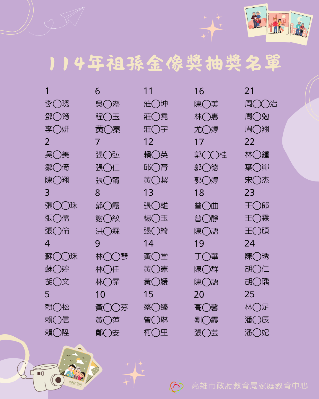讓愛與相似,成為最美的金像獎 114年祖孫金像獎徵選活動 得獎名單出爐