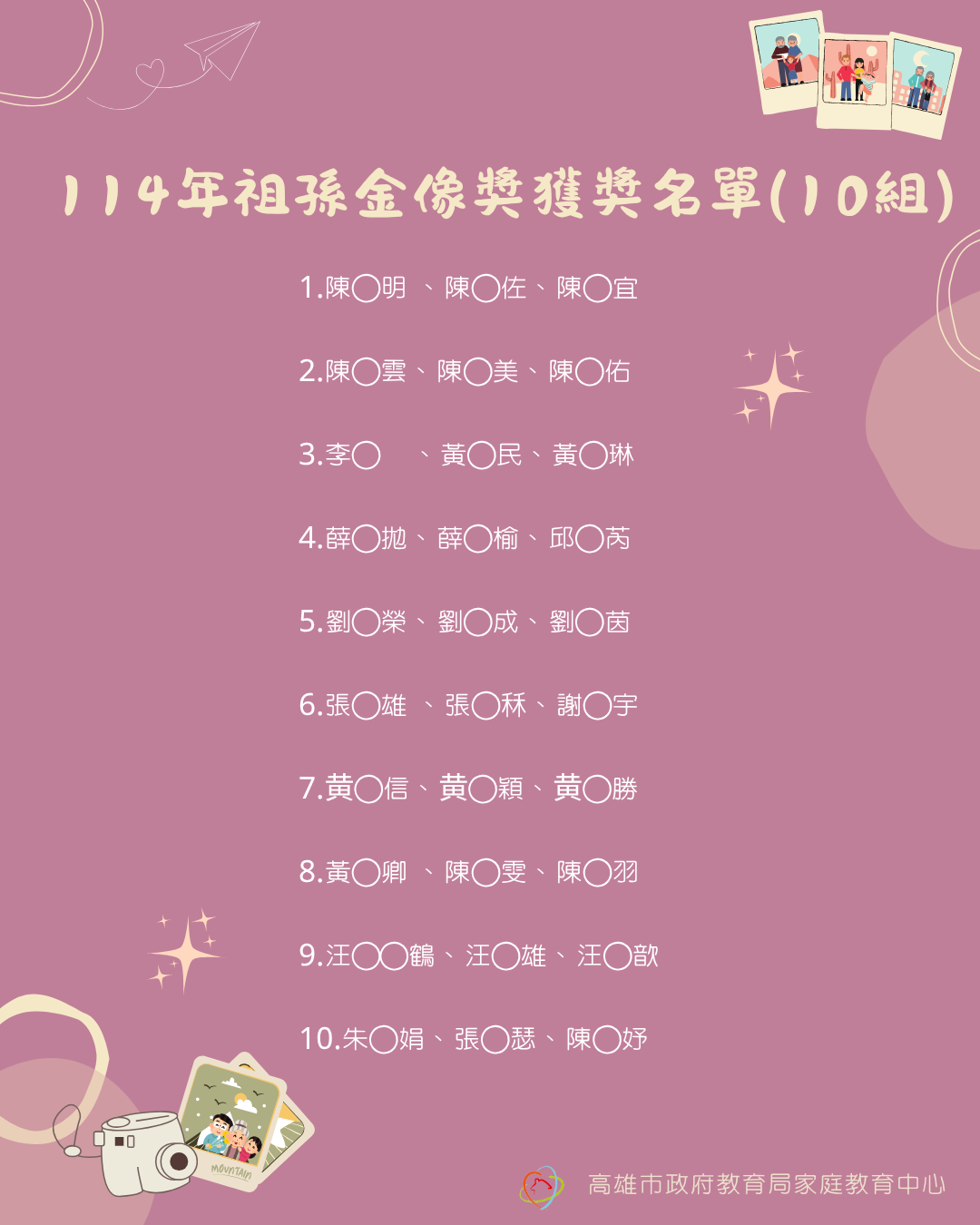 讓愛與相似,成為最美的金像獎 114年祖孫金像獎徵選活動 得獎名單出爐